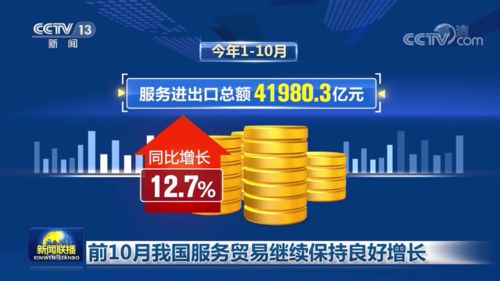聯播財經看點 | 2021年12月2日 酒水進出口貿易穩健增長，國內市場呈現新趨勢
